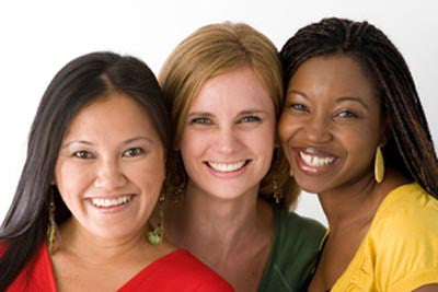 Various classifications of skin