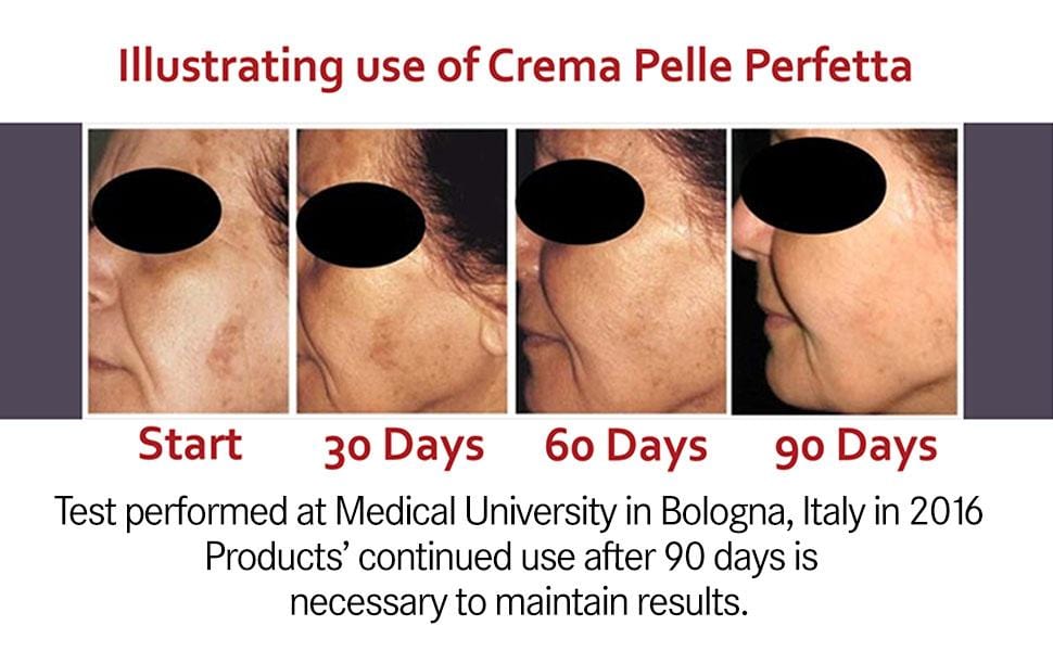 1 Pump Jar Crema Pelle Perfetta – Dermatologist Recommended Helping Rosacea, Minimizing Dark Spots, Sun Damage, and Blemishes with All Natural Ingredients
